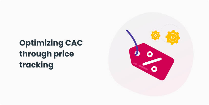 Optimizing CAC through price tracking