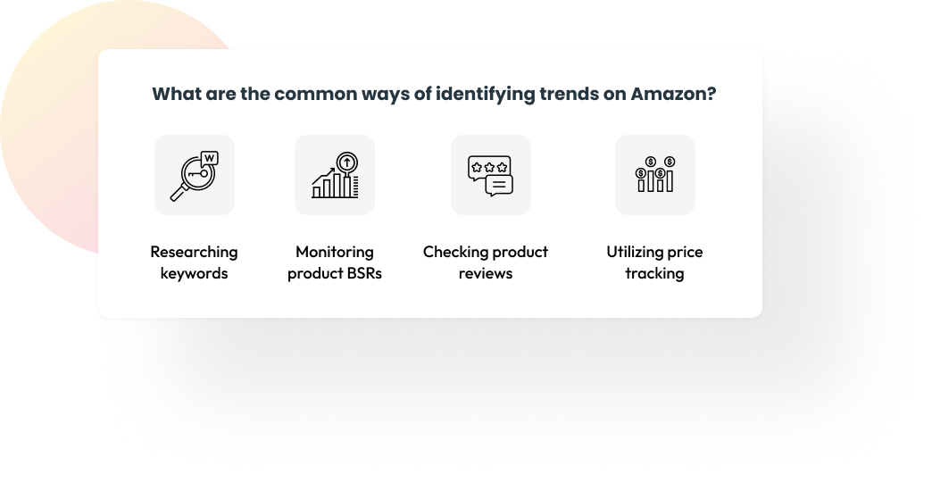 What are the common ways of identifying trends on Amazon