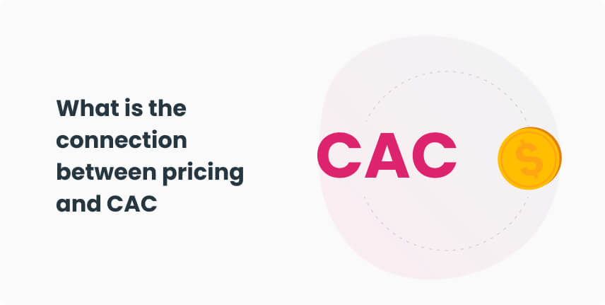 What is the connection between pricing and CAC