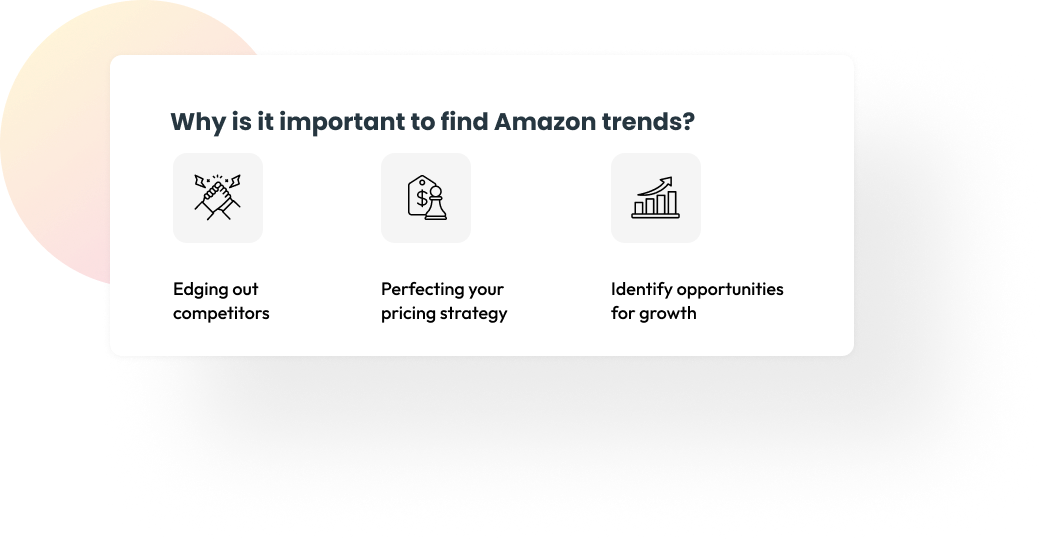 Why is it important to find Amazon trends_